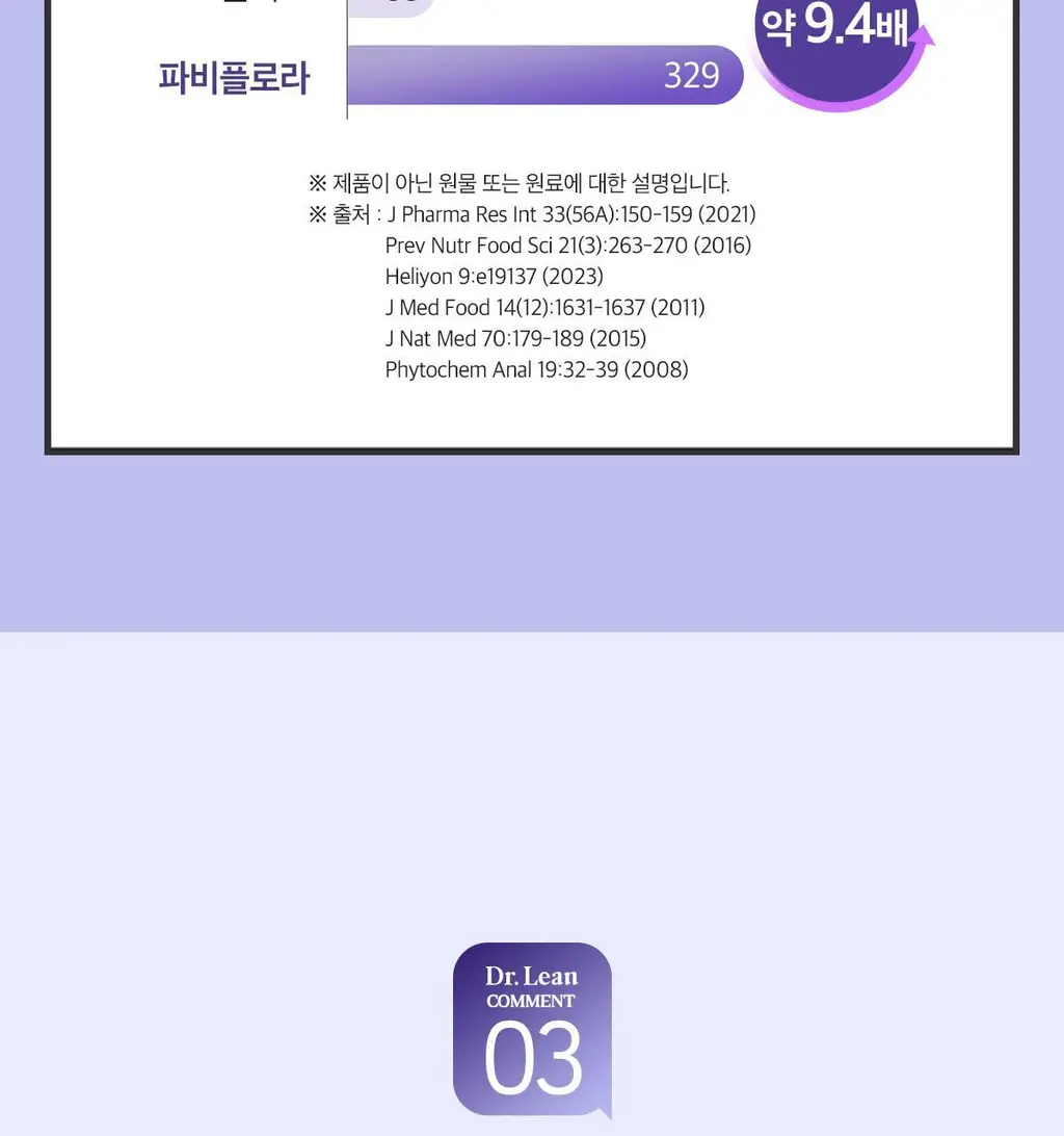 [올영단독] 닥터린 파비플로라 알파CD 프리미엄 10g X 30포 (1개월분) 상세페이지 14